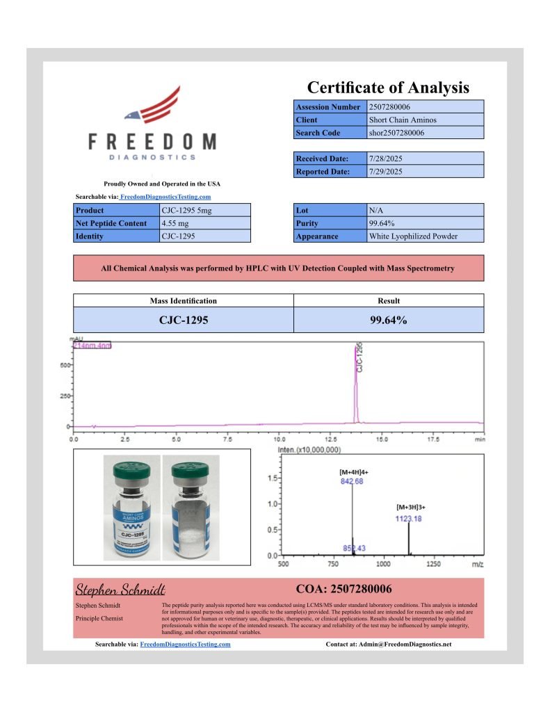 CJC-1295 COA
