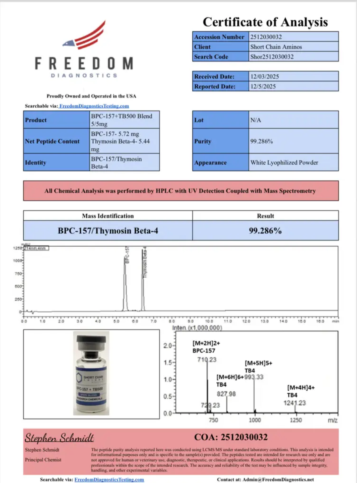 BPC-157 + TB500 Blend - Image 2